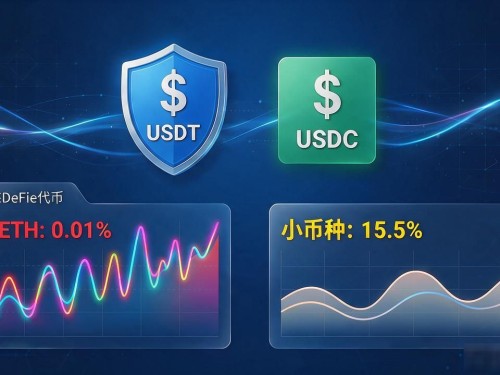 现在还有人在卖数字货币吗？2026年还能不能买