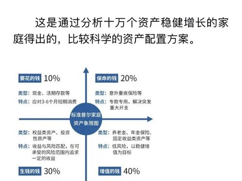 如何在imToken官网查询资产配置？三步看清各链资产分布
