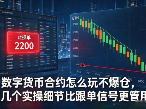 数字货币合约怎么玩不爆仓，这几个实操细节比跟单信号更管用
