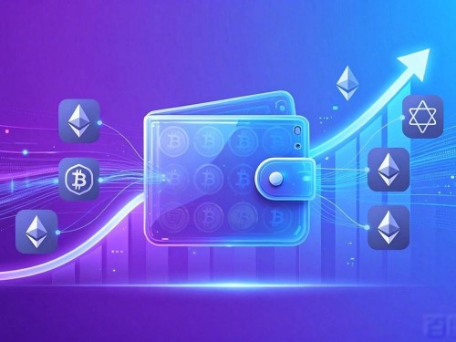 imToken安卓版下载量飙升，背后藏着什么市场信号？