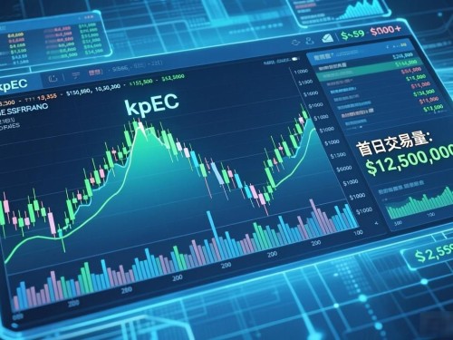 数字货币kpEC上市攻略 新币投资必看