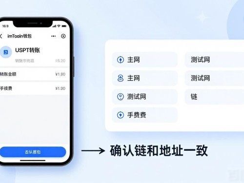 imToken钱包官网下载后，怎么管好你的加密货币？
