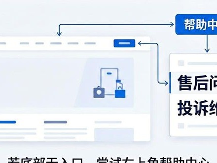 官网投诉反馈入口在哪找？3步快速定位