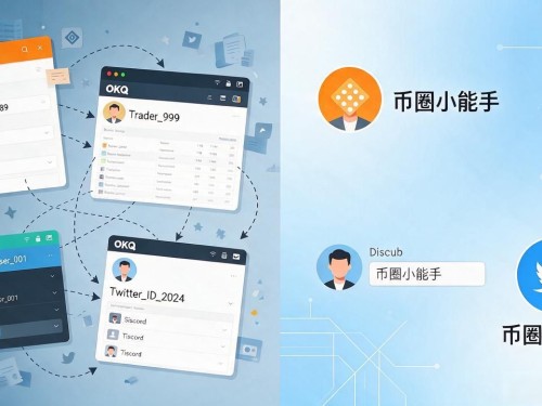 数字货币用户网名怎么取？币圈老手教你避开这些坑