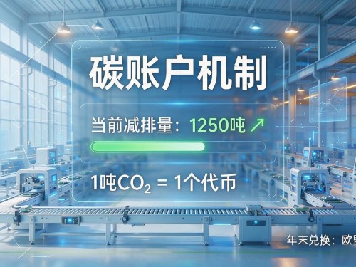 以太环保数字货币到底是什么，绿色碳代币项目普通人怎么参与