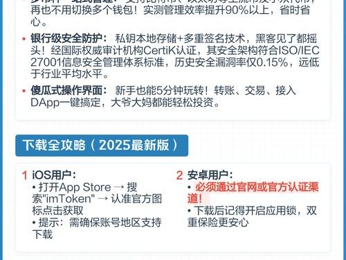 imToken新地址怎么用？学会地址分类，安全理财提升资金效率