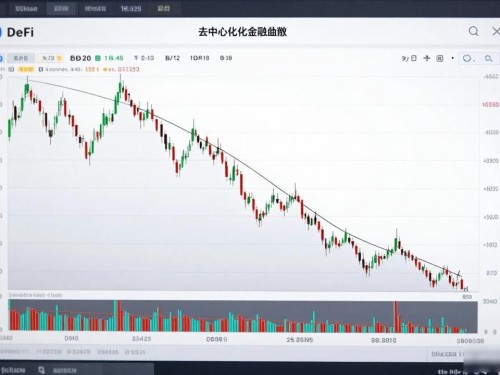 数字货币插针图片：新手最容易看错的陷阱