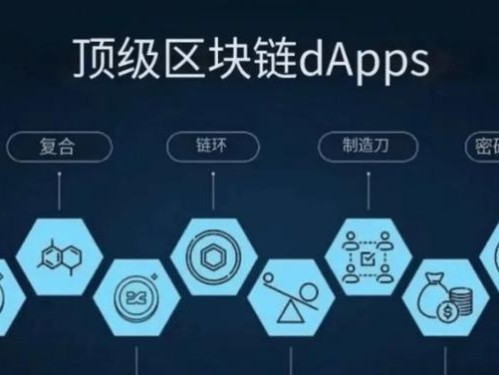 imToken下载后用户常用哪些功能？转账、DApp、NFT体验与满意度分析
