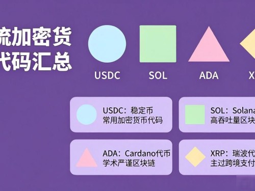 数字货币代码表大全 加密货币代码完整汇总