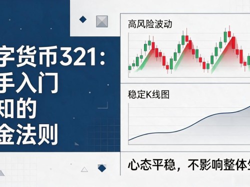 数字货币321：新手入门必知的黄金法则