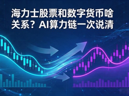 海力士股票和数字货币啥关系？AI算力链一次说清
