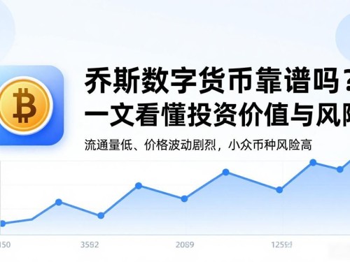 乔斯数字货币靠谱吗？一文看懂投资价值与风险