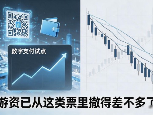 冬奥会撞上数字货币，双概念热股散户到底该怎么挑