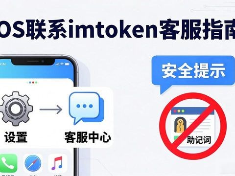 iOS上如何联系imToken客服？一步步教你