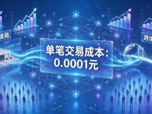 数字货币的前景到底怎么样？2026年还能不能上车，值不值得关注