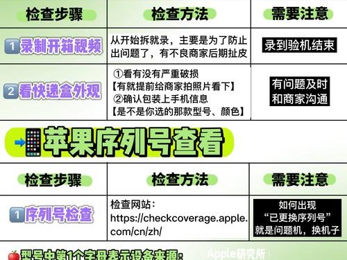 imToken苹果版下载教程，App Store切换地区与TestFlight测试指南