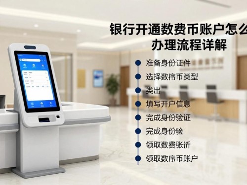 银行开通数字货币账户怎么办？办理流程详解