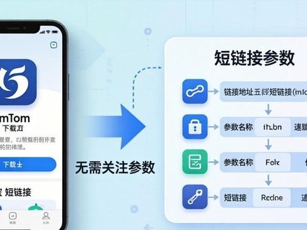 imToken下载中心地址短链接怎么用