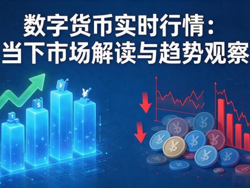 数字货币实时行情：当下市场解读与趋势观察