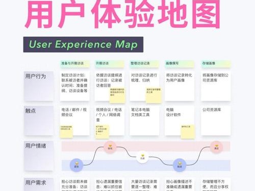 imToken钱包如何提升用户活跃度：优化体验与社区互动