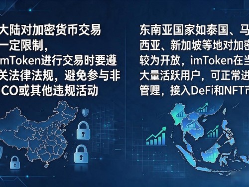 imToken钱包全球可用范围及使用注意事项