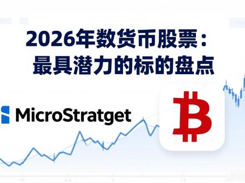 2026年数字货币股票：最具潜力的标的盘点