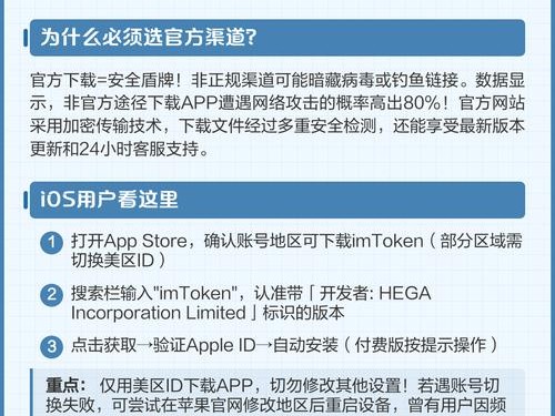 imToken钱包安全下载指南：三步保障资产无忧