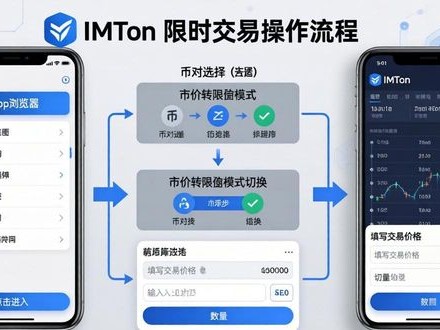 imToken限价交易怎么用？手把手教你操作