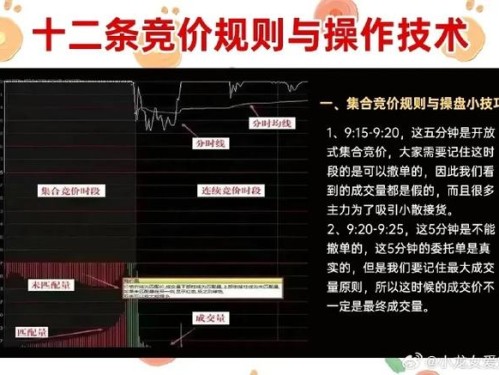 imToken安卓版市场分析技巧：如何利用自选与行情功能判断币种强弱