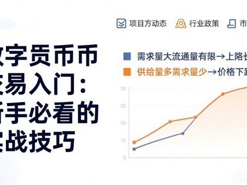 数字货币币币交易入门：新手必看的实战技巧