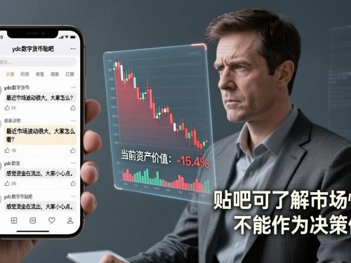 ydc数字货币贴吧在哪里？进去看什么？
