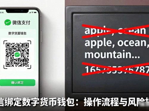 微信绑定数字货币钱包：操作流程与风险提醒
