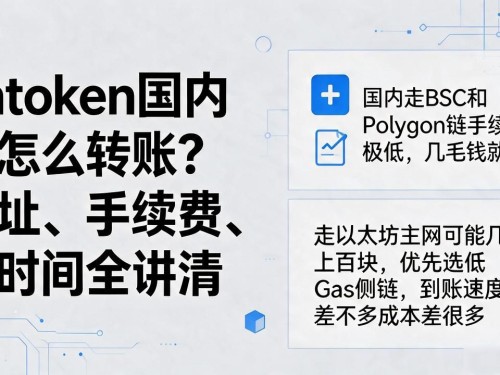 imtoken国内怎么转账？地址、手续费、到账时间全讲清
