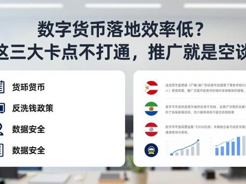 数字货币落地效率低？这三大卡点不打通，推广就是空谈