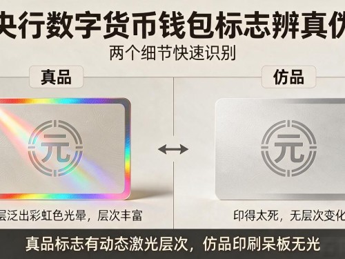 央行数字货币钱包标志到底长啥样？教你几个细节快速辨真伪