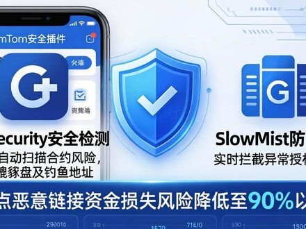 imToken下载中心：这5个插件太实用了