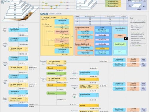 imToken官网下载 1.0版：早期社区互动机制与反馈响应闭环解析