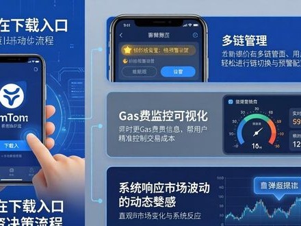 imToken下载入口：三步优化你的投资决策流程