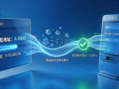 央行发布数字货币竞赛，钱包里的钱和支付习惯都要换"皮肤"