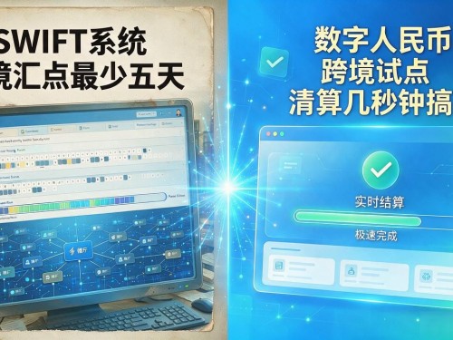 银行老炮聊数字货币，金融界真的要变天了