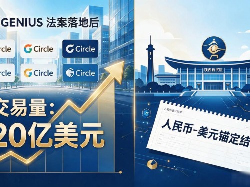 2026数字货币近况PPT框架｜最新数据与汇报要点速览