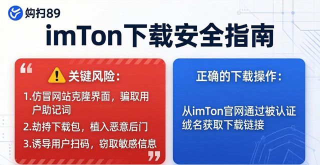 指南发布几年后再评估_imToken下载入口的风险评估与用户指南_指南评价工具
