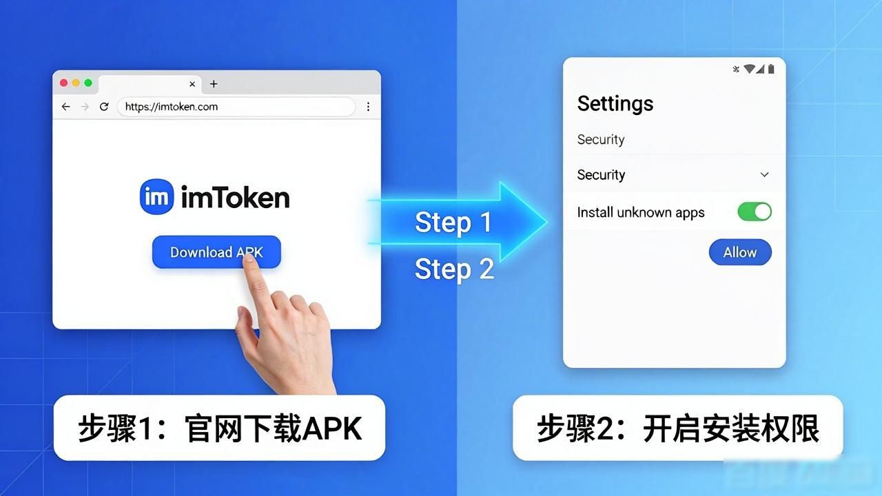 imToken官方网站下载_imToken钱包安全安装教程_如何从imtoken官网下载地址进行应用安装?