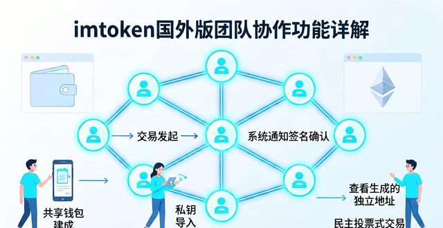 如何通过imToken国外版增强用户之间的合作?_如何通过imToken国外版增强用户之间的合作?_如何通过imToken国外版增强用户之间的合作?