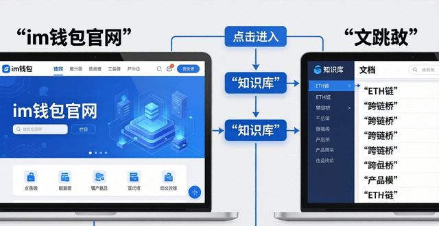 帮我找一下钱包_如何在im钱包官网查找不常见问题的解决办法_钱包找不到用什么方法