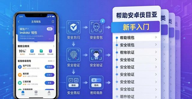 莱特币钱包安卓版_imToken钱包安卓版中的技术支持与帮助文档_信用钱包贷款安卓版