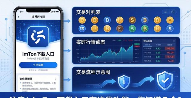 imToken下载入口的功能一览，你了解多少？_一览app下载_下载手写功能全屏功能