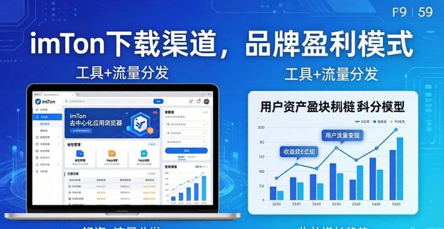 钱包建模_imtoken钱包下载网址的品牌商业模型解析_钱包设计图及介绍
