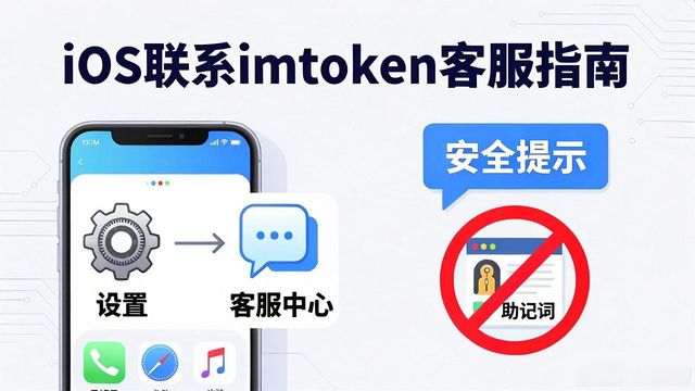 请在钱包中添加受支持的付款卡_需要在钱包中授权_如何在iOS设备上请求imtoken钱包的客户支持?