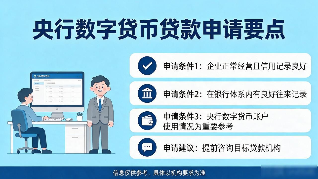 央行数字货币中心贷款_数字人民币专项信贷服务_央行数字货币中心贷款